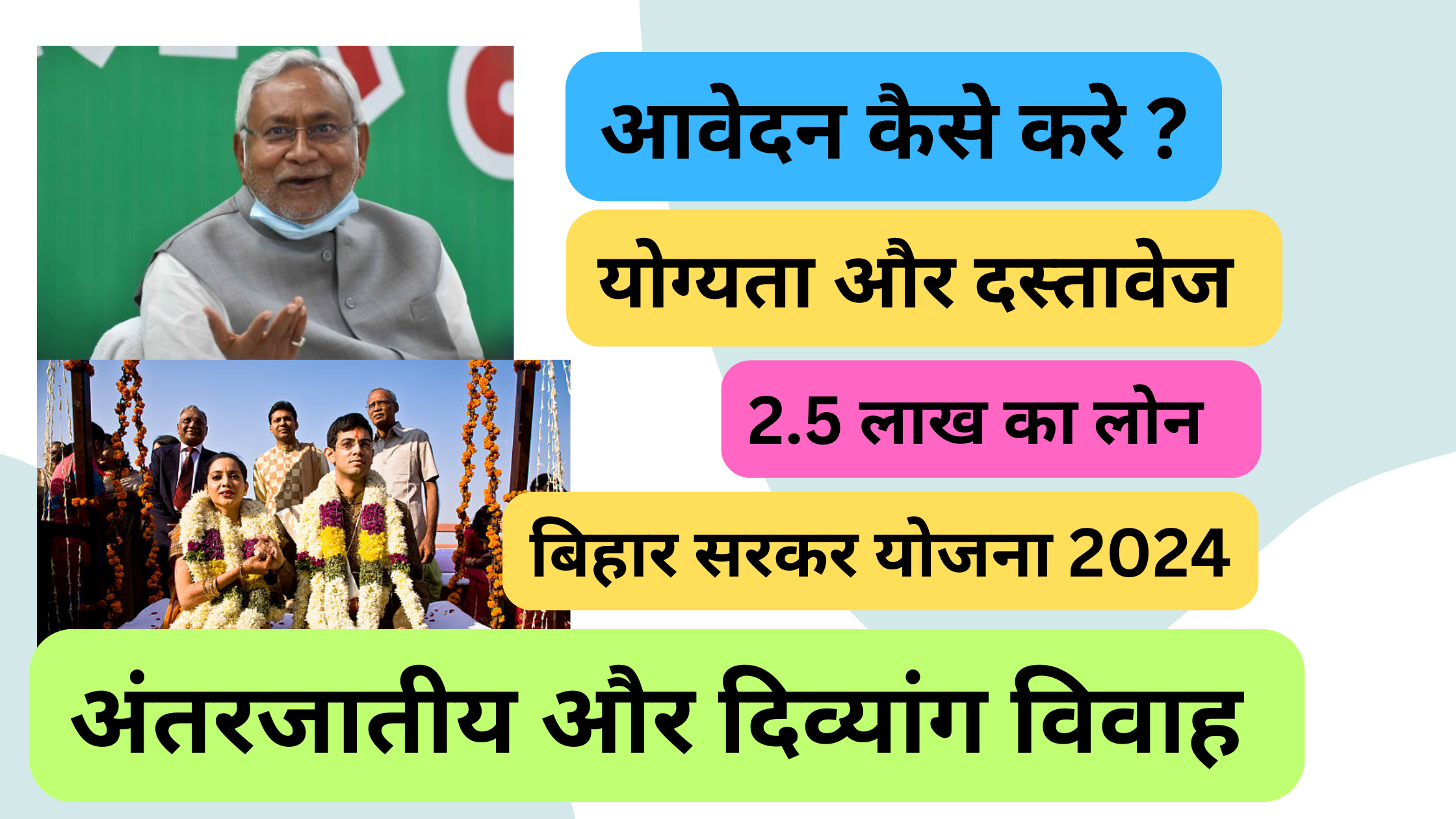 बिहार सरकार अंतरजातीय और दिव्यांग विवाह योजना 2024